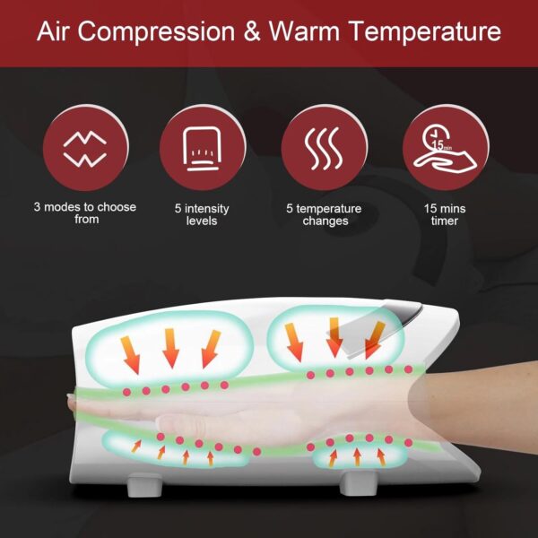 Hand Massager with Compression & Heating - Valentines Day Gifts for Him/Her,Christmas Gifts for Women,Gifts for Women Men Mom Dad,Birthday Gifts for Women(White) - Image 5