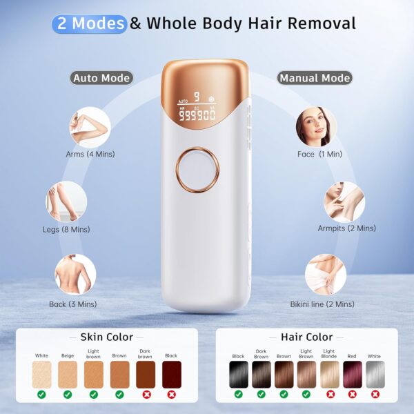 Laser Hair Removal with 5℃ Ice Cooling, Painless IPL Laser Hair Removal Device 3 In 1 Ubroo At Home Hair Remover Machine for Women Men Electrolysis Permanent Epilator on Face Body Depilation (Gold) - Image 3