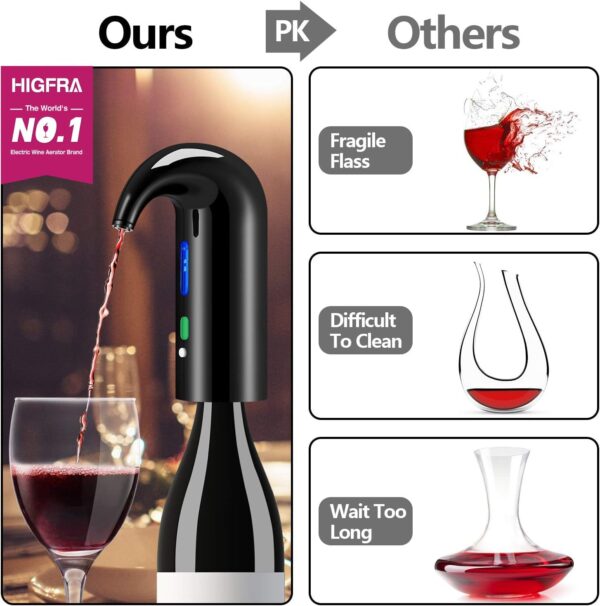 Wine Aerator Electric Wine Decanter Best Sellers One Touch Red -White Wine Accessories Aeration Work with Wine Opener for Beginner Enthusiast - Spout Pourer - wine preserver - Image 2