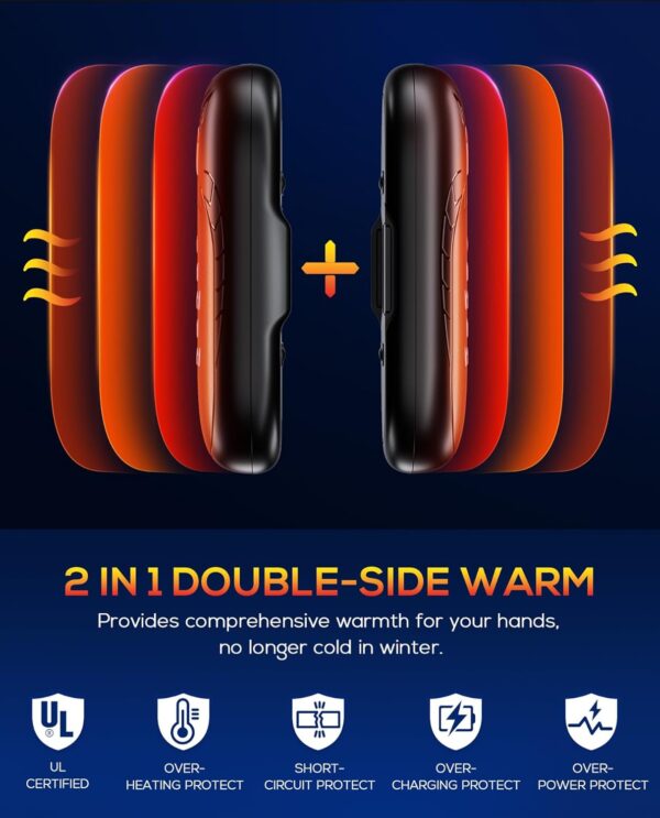 Hand Warmers Rechargeable, 2 Pack 6000mAh Electric Portable Heater, 20 Hrs Long Heating Hot Pockets Hand Warmer, Hunting Gear, Gifts for Women, Men, Raynauds, Camping, Golf, Outdoors - Image 4