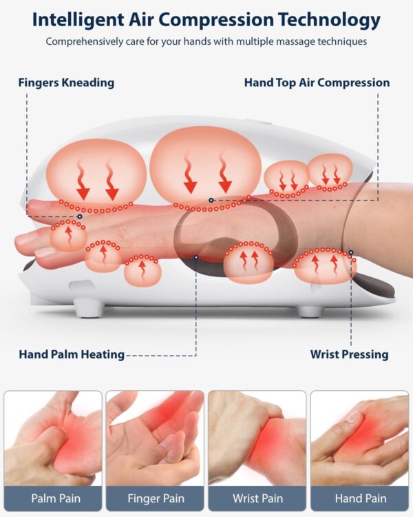 CINCOM Hand Massager - Cordless Hand Massager with Heat and Compression for Arthritis and Carpal Tunnel(FSA or HSA Eligible)(White) - Image 2