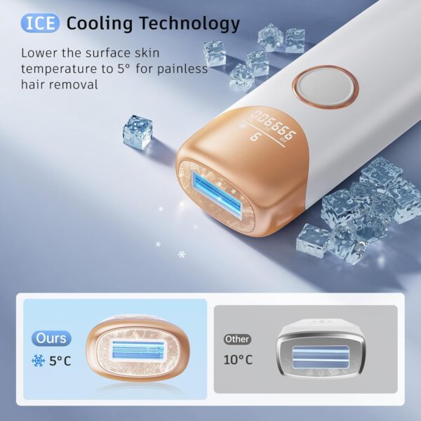 Laser Hair Removal with 5℃ Ice Cooling, Painless IPL Laser Hair Removal Device 3 In 1 Ubroo At Home Hair Remover Machine for Women Men Electrolysis Permanent Epilator on Face Body Depilation (Gold) - Image 2