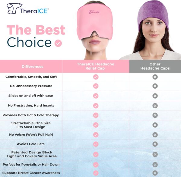 TheraICE Headache Relief Cap, Migraine Ice Pack Mask Products, Women Cooling Gel Hat, Face Cold Compress Head Wrap for Her Stress. Great Birthday Gift for Mom, Sister, Grandma, Girlfriend, & Teacher - Image 3